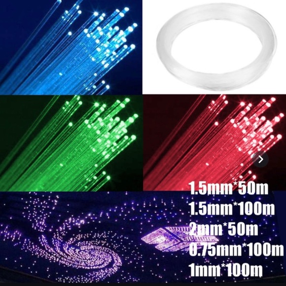 Lights to put on your ceiling or wall - Picture 1 of 3